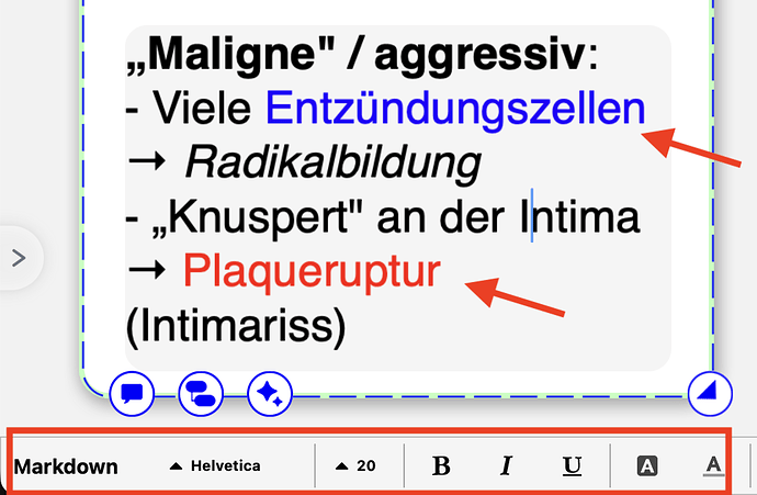 grafik