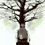 Papain_Support-Team